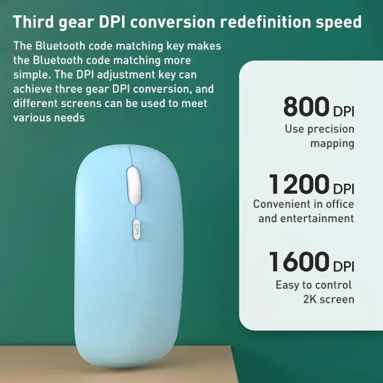 FOREV FVW312 1600dpi 2.4G 無線靜音便攜滑鼠，2.4G(白色)