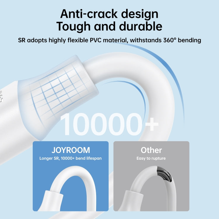 JOYROOM S-UL012A9 2.4A USB 轉 8 Pin 快充數據線，2m，1m，0.25m