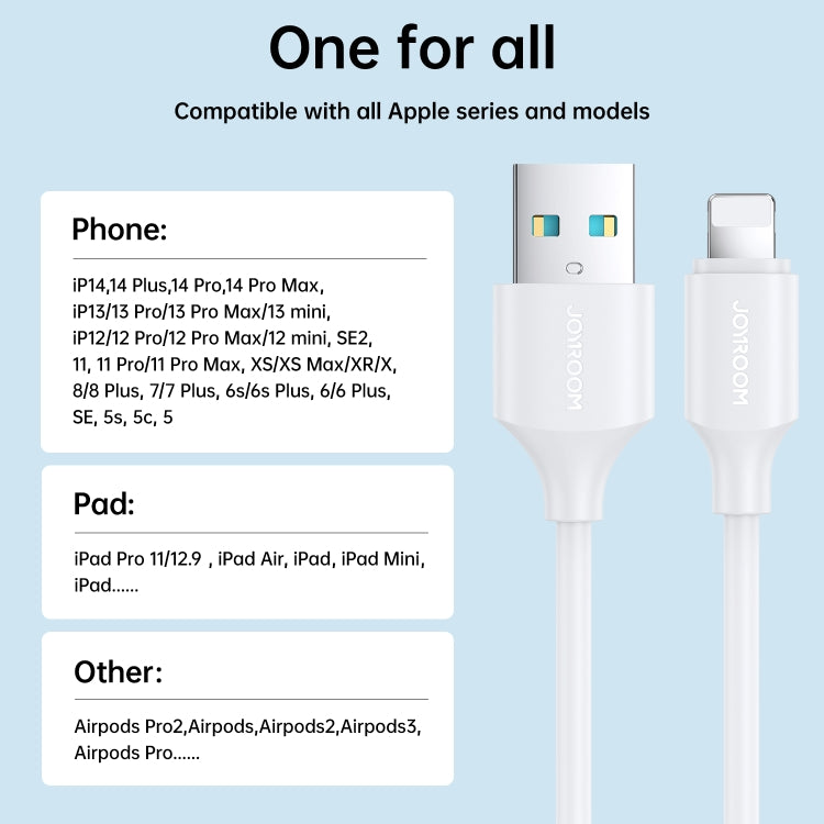 JOYROOM S-UL012A9 2.4A USB 轉 8 Pin 快充數據線，2m，1m，0.25m
