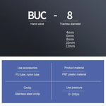 LAIZE 手動閥氣動快速接頭連接器，BUC-4、BUC-6、BUC-8、BUC-10、BUC-12、HVFF-4、HVFF-6、HVFF-8、HVFF-10、HVFF-12