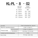 PL8-02 LAIZE 鎳鍍銅氣管快速接頭鎖母接頭，PL4-M5、PL4-01、PL4-02、PL6-M5、PL6-01、PL6-02、PL8-01、PL8-02