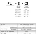 LAIZE 鎳鍍銅氣管快速接頭旋轉彎頭鎖母接頭，FL8-03、FL8-04、FL10-03、FL10-04、FL12-02、FL12-03、FL12-04