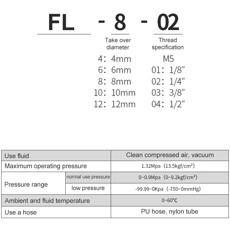 LAIZE 鎳鍍銅氣管快速接頭旋轉彎頭鎖母接頭，FL8-03、FL8-04、FL10-03、FL10-04、FL12-02、FL12-03、FL12-04