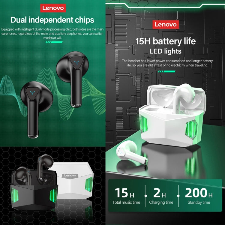 Lenovo GM5 TWS 藍牙無線運動防水降噪遊戲耳機附麥克風，GM5