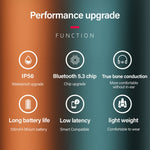 Lenovo X3 Pro 骨傳導無線藍牙5.3運動耳機附麥克風