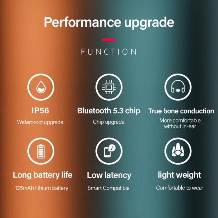Lenovo X3 Pro 骨傳導無線藍牙5.3運動耳機附麥克風