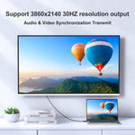HDMI 轉 USB+DisplayPort 轉接線附電源供應，長度：1.8米，180公分