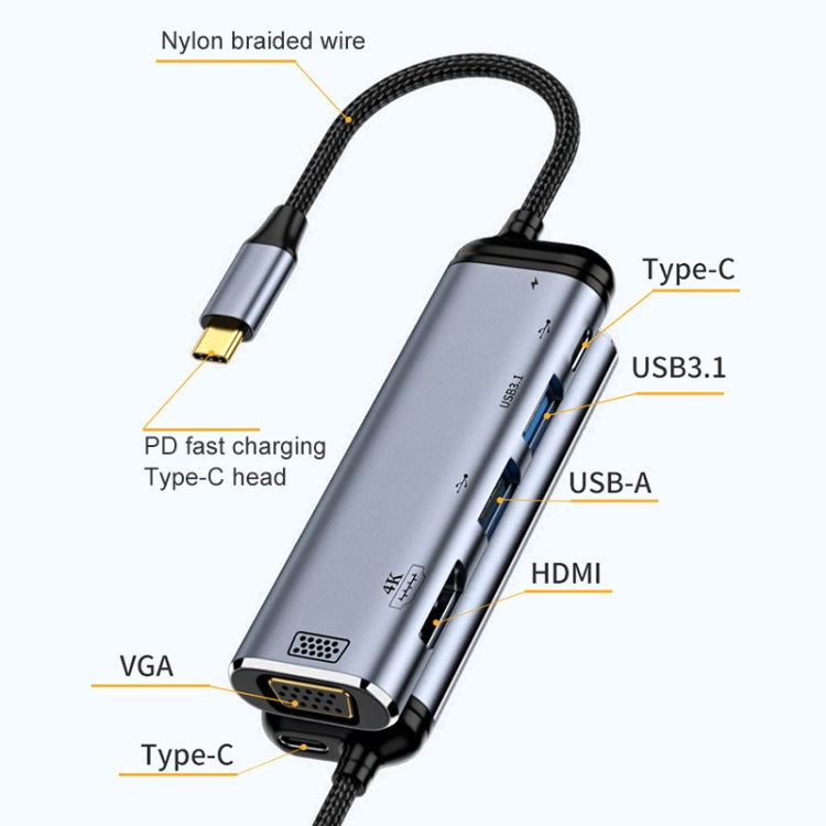 Y002 6合1 Type-C轉VGA+HDMI+雙USB+雙USB-C/Type-C介面多功能轉接器, Y002