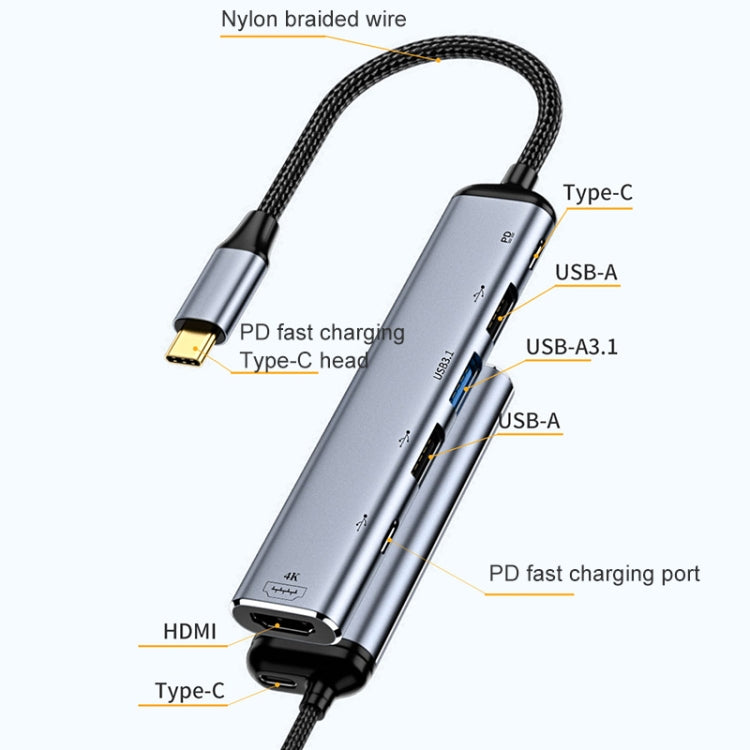 Y004 6合1 USB-C/Type-C轉HDMI+USB 3.1+雙USB 2.0+雙USB-C/Type-C介面多功能轉接器, Y004
