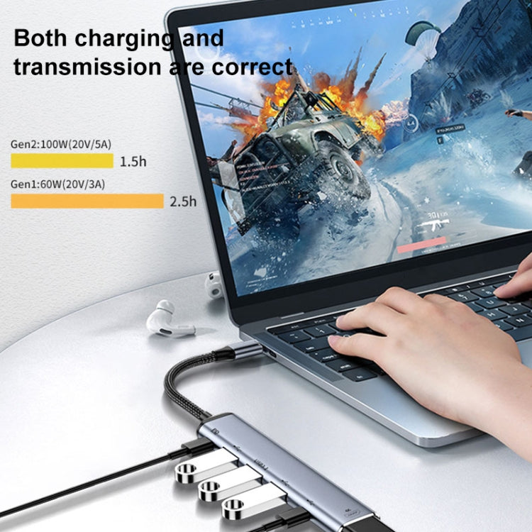 Y004 6合1 USB-C/Type-C轉HDMI+USB 3.1+雙USB 2.0+雙USB-C/Type-C介面多功能轉接器, Y004