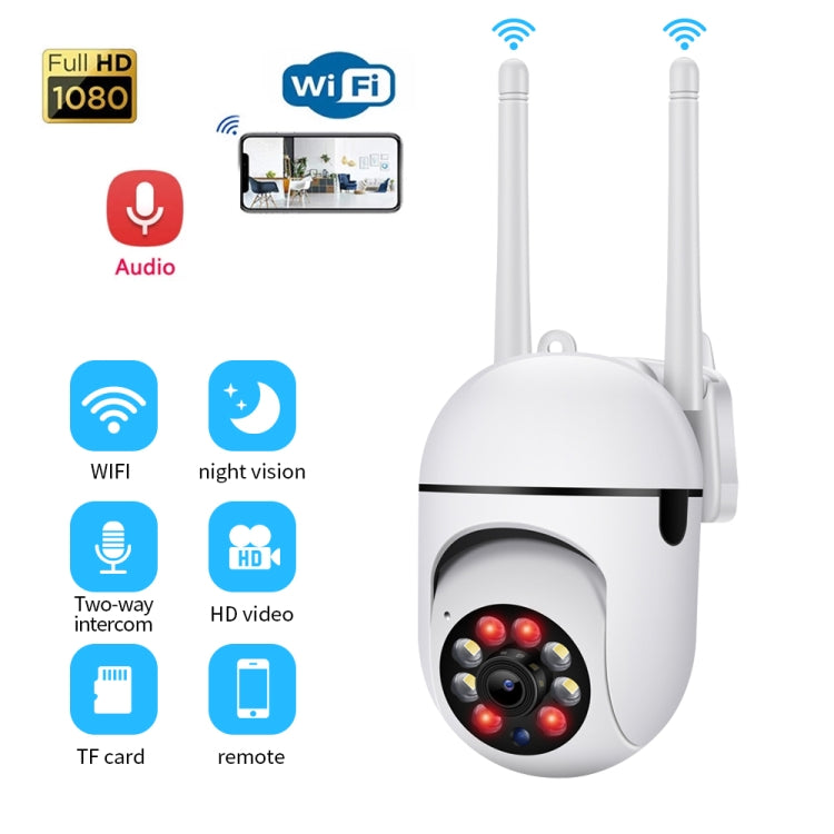 A7 1080P 高清無線 WiFi 智慧監控攝影機 支援夜視／雙向語音，無記憶體，附 16G 記憶體