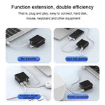 X83 65W 輸出 USB-C / Type-C + 四埠 USB HUB PD 充電器，美規插頭，X83