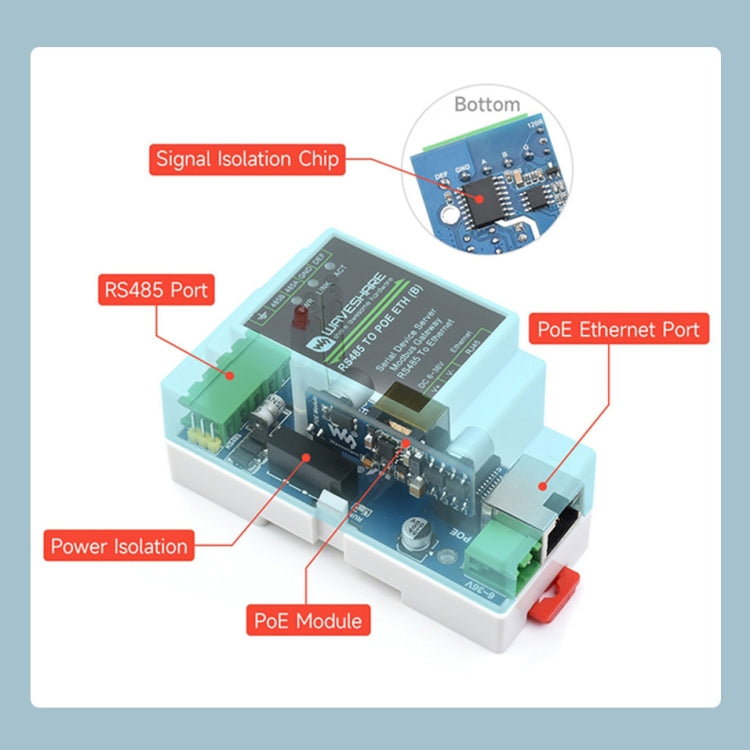 Waveshare 導軌 RS485 至 RJ45 串口伺服器，帶 POE 功能，23273