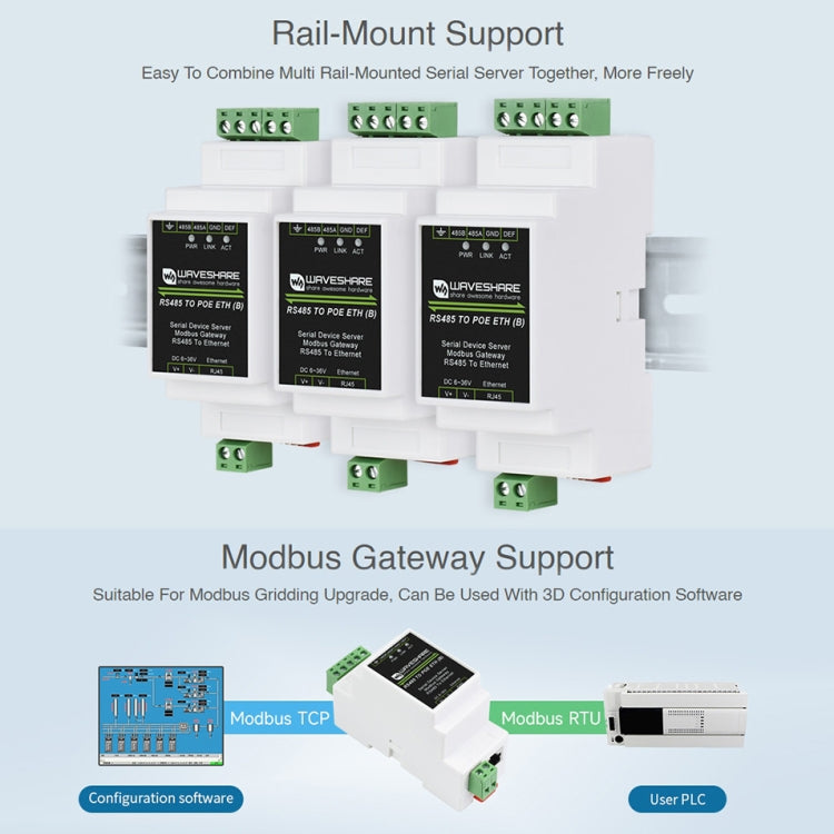 Waveshare 導軌 RS485 至 RJ45 串口伺服器，帶 POE 功能，23273
