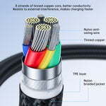 JOYROOM 20W Type-C 轉 8 Pin Surpass 系列快充數據線，0.25m，1.2m