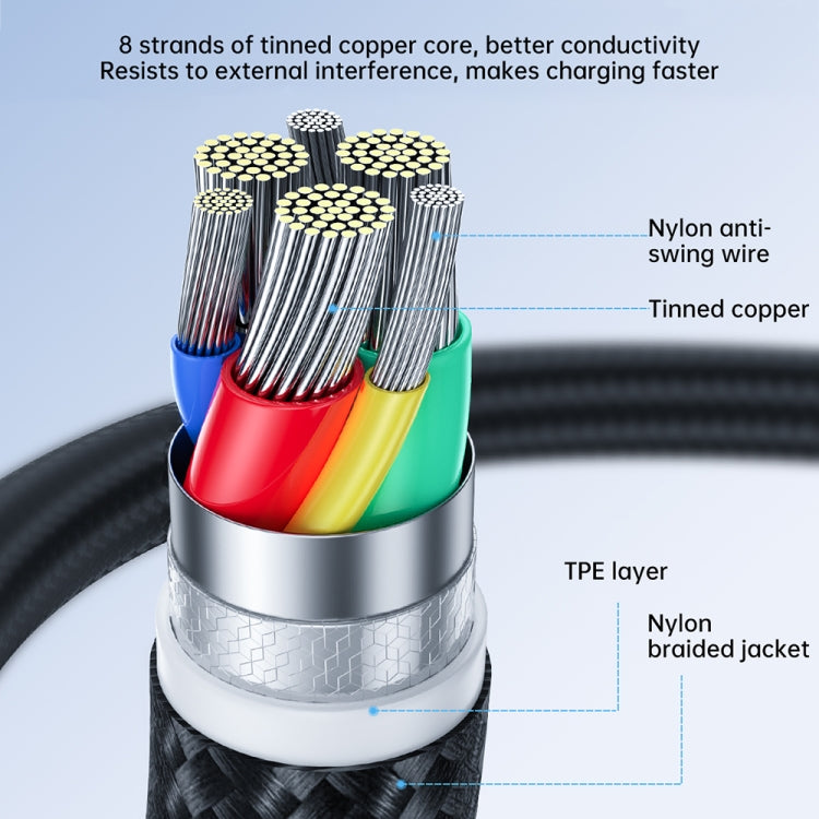 JOYROOM 2.4A USB 轉 8 Pin Surpass 系列快充數據線，0.25m，1.2m