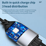 ADC-008 66W USB 轉 USB-C/Type-C + 8 Pin + Micro USB 三合一全兼容快速充電數據線，1.2米，2米