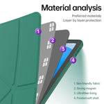 Multi-folding TPU Leather Smart Tablet Case, For iPad 10th Gen 10.9 2022