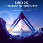 2 合 1 2K 60Hz HDMI 轉接器，帶指示燈
