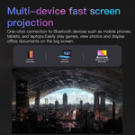 S30 Android 系統高清便攜 WiFi 移動投影機，美規插頭，歐規插頭，英規插頭，澳規插頭