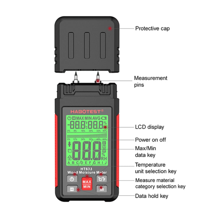 HABOTEST HT633 便攜多功能數位顯示木材濕度檢測器，HT633