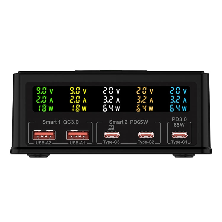 868H 六合一 160W 三 PD Type-C + 兩 QC3.0 USB 埠多埠充電器，868H