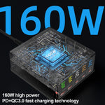 868H 六合一 160W 三 PD Type-C + 兩 QC3.0 USB 埠多埠充電器，868H