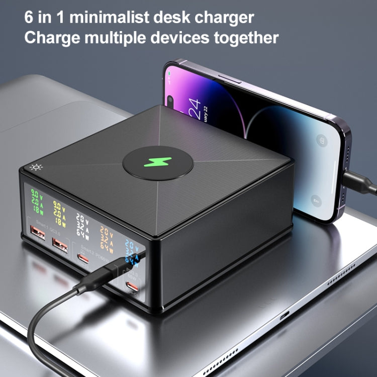 868H 六合一 160W 三 PD Type-C + 兩 QC3.0 USB 埠多埠充電器，868H