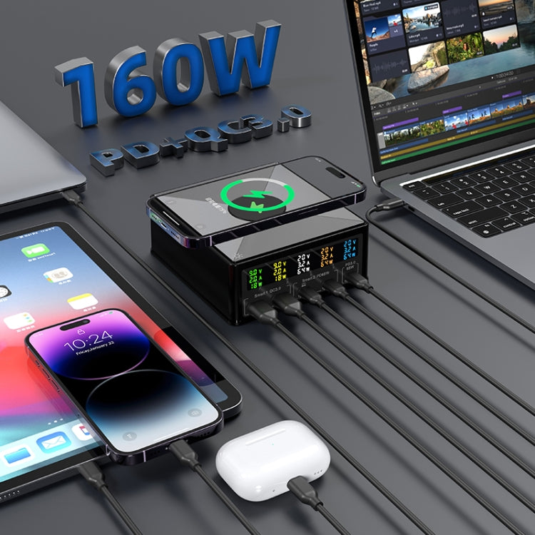 868H 六合一 160W 三 PD Type-C + 兩 QC3.0 USB 埠多埠充電器，868H