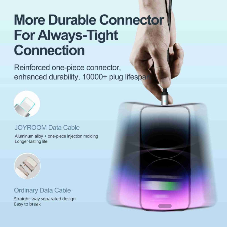 JOYROOM S-UL012A10 非凡系列 2.4A USB-A 轉 8 Pin 快充數據線，20W 8 Pin，1.2米