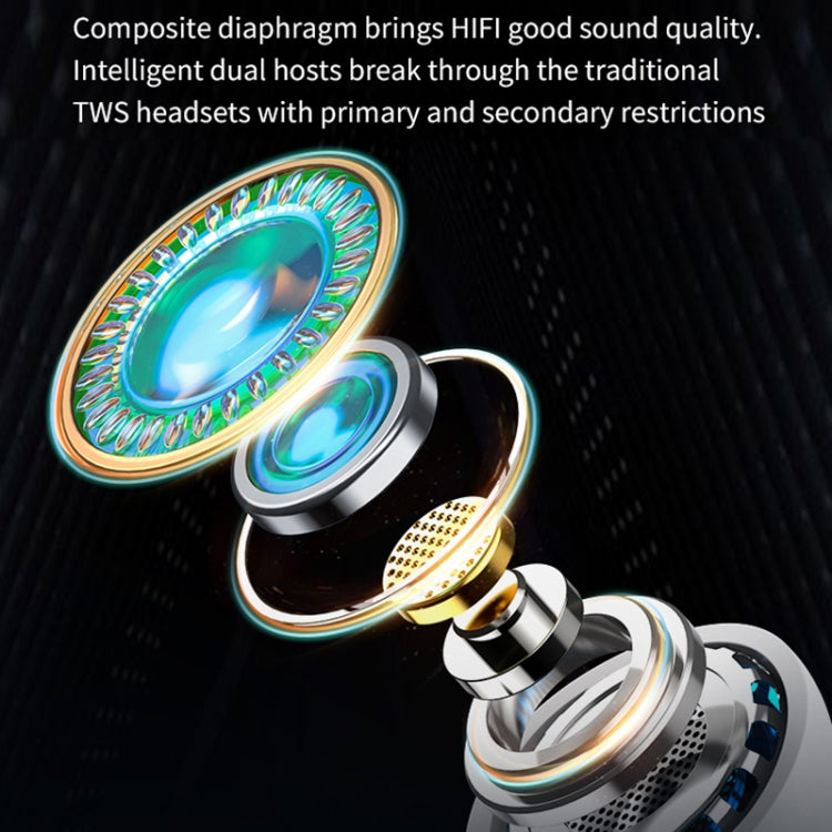 ROCK EB700 TWS 藍牙5.3 HiFi音樂耳機，EB700