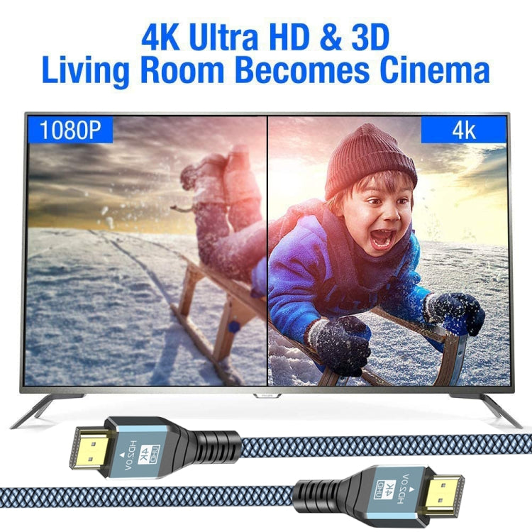 HDMI 2.0 版本 4K 60Hz 高清線，1米、2米、3米、5米