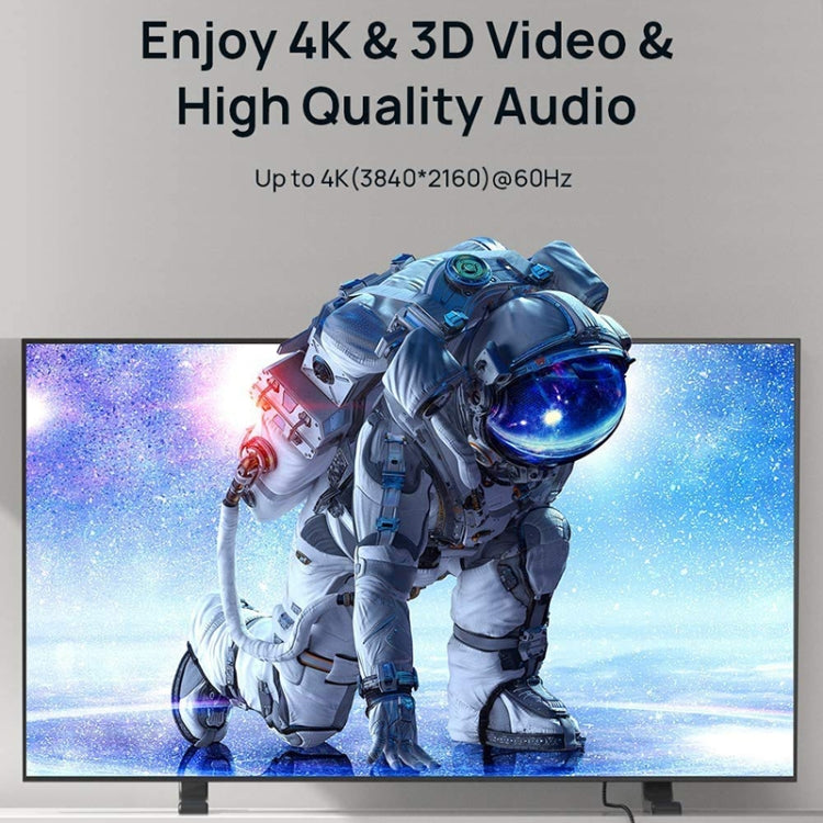HDMI 2.0 版本 4K 60Hz 高清線，1米、2米、3米、5米