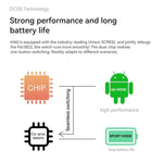 Z20 1.75 吋螢幕 4G LTE 智慧手錶 Android 9 作業系統，4GB+128GB