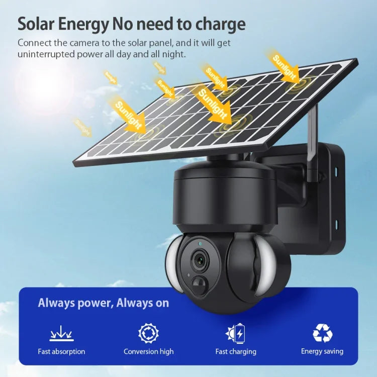 SHIWOJIA IP66 防水 4G 3MP 太陽能半球 IP 攝影機，雙向語音及 PIR 動態偵測與夜視，EU、AU、US