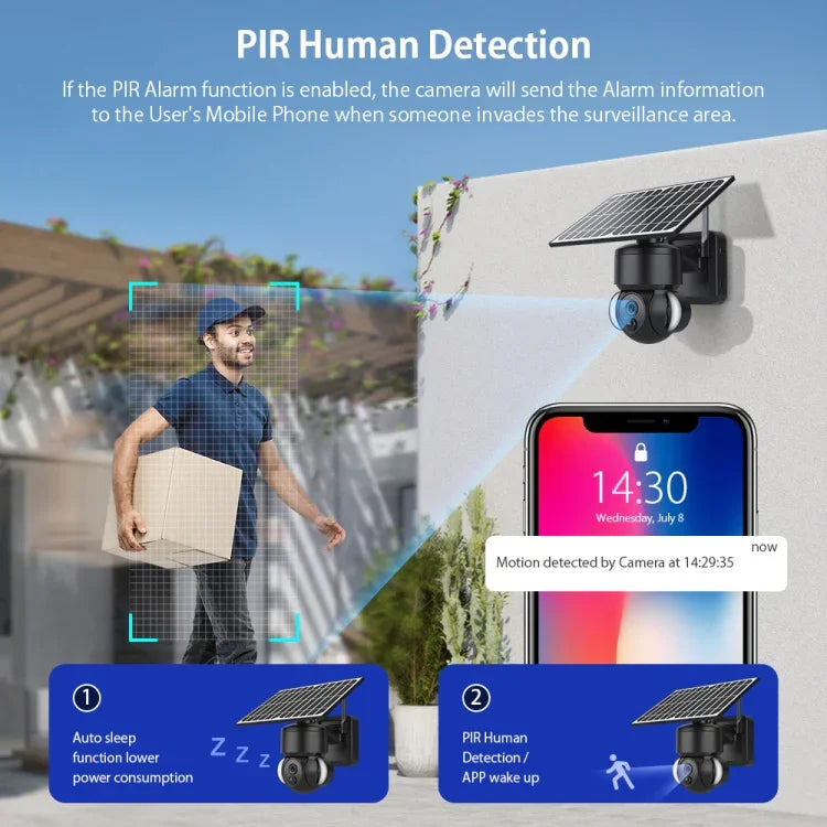 SHIWOJIA IP66 防水 4G 3MP 太陽能半球 IP 攝影機，雙向語音及 PIR 動態偵測與夜視，EU、AU、US