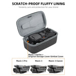 Sunnylife 收納包手提包，適用於 DJI Mavic 3 Classic / 3 無人機主機包