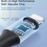 Yesido YAU35 8 Pin 轉 3.5mm AUX 音頻轉接線，YAU35
