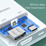 Yesido HM06 8 Pin 轉 HDMI 音視頻轉接器，HM06