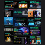Blackview Active 8 Pro 4G 防摔平板，10.36 吋 8GB+256GB Android 14 MT6789 八核心，支援雙 SIM，全球版含 Google Play，歐規插頭，Active 8 Pro