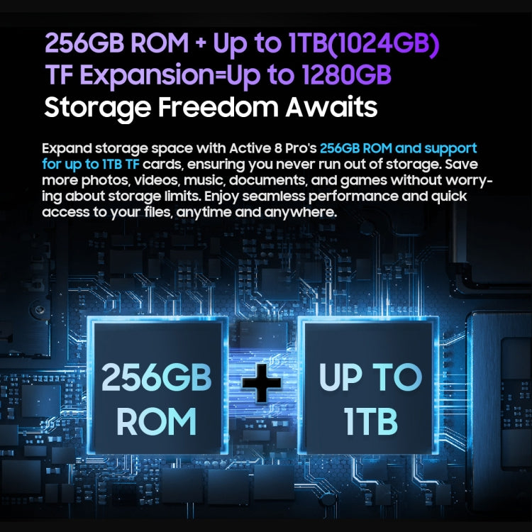 Blackview Active 8 Pro 4G 防摔平板，10.36 吋 8GB+256GB Android 14 MT6789 八核心，支援雙 SIM，全球版含 Google Play，歐規插頭，Active 8 Pro