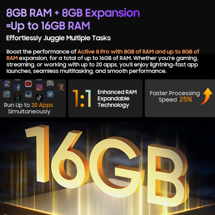 Blackview Active 8 Pro 4G 防摔平板，10.36 吋 8GB+256GB Android 14 MT6789 八核心，支援雙 SIM，全球版含 Google Play，歐規插頭，Active 8 Pro