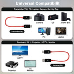 THT-020-8 4合1 HDMI 無線螢幕分享發射器套裝, THT-020-8