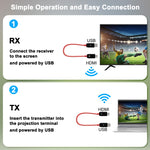 THT-020-8 4合1 HDMI 無線螢幕分享發射器套裝, THT-020-8