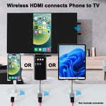 THT-020-8 4合1 HDMI 無線螢幕分享發射器套裝, THT-020-8