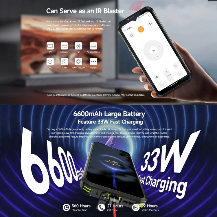 Ulefone Armor 22，IP68/IP69K 堅固型手機，6.58 吋 Android 15 MediaTek Helio G96 八核心，網絡：4G，NFC，OTG，8GB+128GB，8GB+256GB