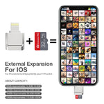 MicroDrive 8針轉TF卡轉接器迷你iPhone及iPad TF卡讀卡器，讀卡器
