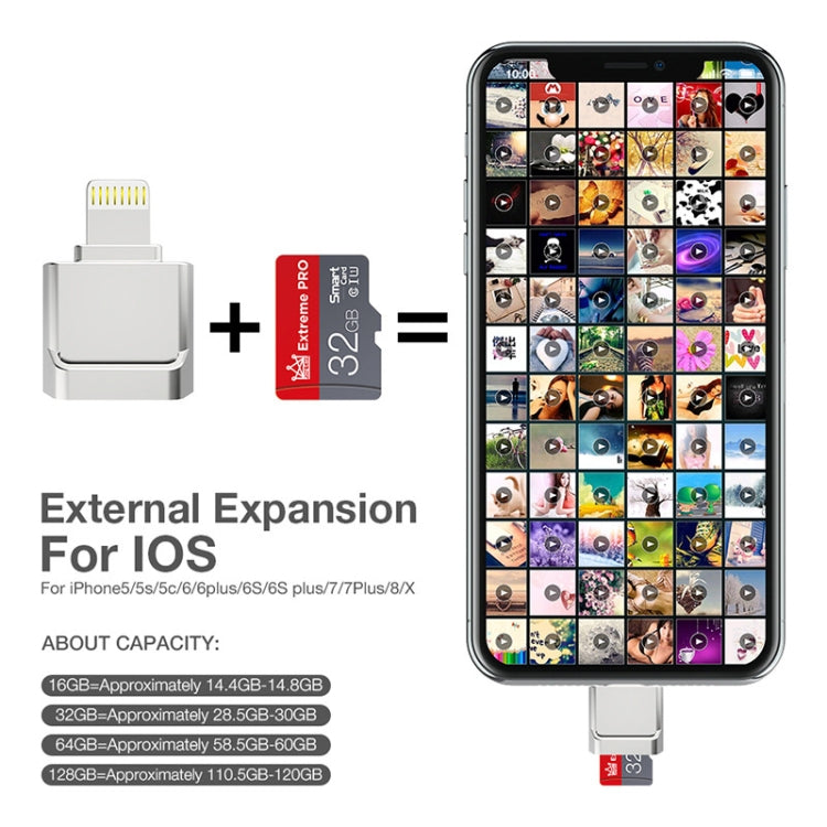 MicroDrive 8針轉TF卡轉接器迷你iPhone及iPad TF卡讀卡器，讀卡器