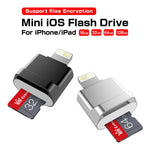 MicroDrive 8針轉TF卡轉接器迷你iPhone及iPad TF卡讀卡器，讀卡器