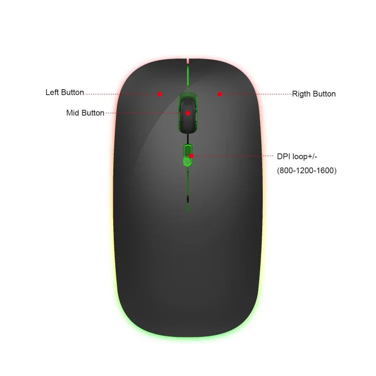 HXSJ M40 2.4GHZ 800,1200,1600dpi 三檔調節彩色無線滑鼠 USB 可充電